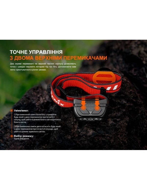 Ліхтар налобний Fenix HL18R-T V2.0 чорний