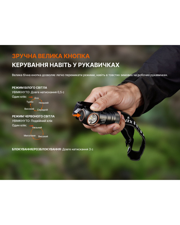 Ліхтар налобний Fenix HM53R, чорний