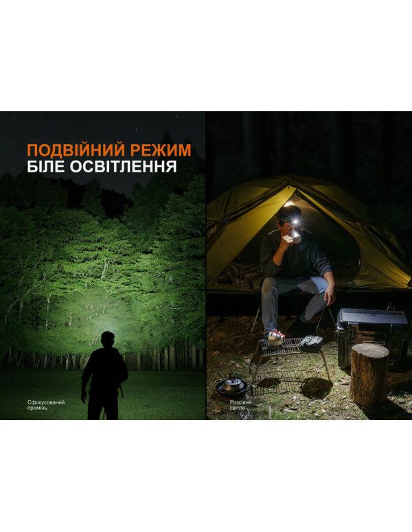 Ліхтар налобний Fenix HM55R, рожевий