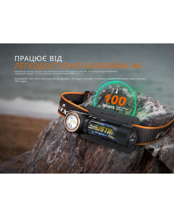 Ліхтар налобний з червоним світлом Fenix HM23 V2.0 300 лм