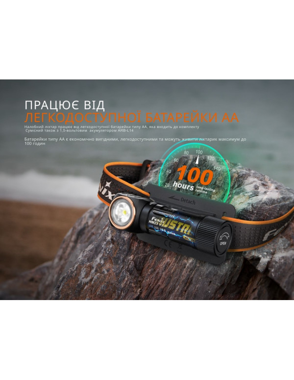 Ліхтар налобний з червоним світлом Fenix HM23 V2.0 300 лм