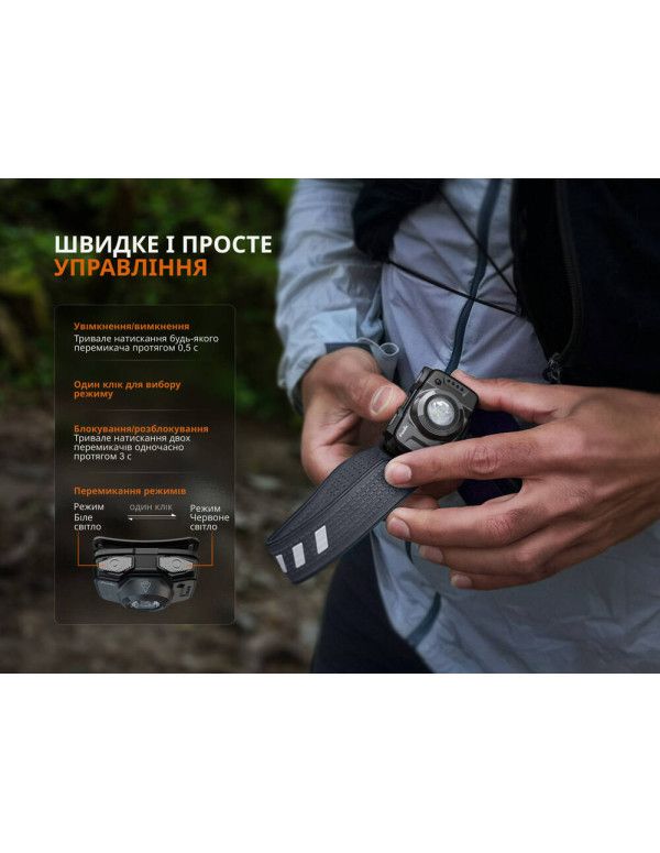 Ліхтар налобний Fenix HL12R V2.0 сірий