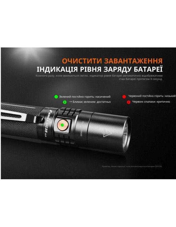 Ліхтар ручний Fenix UC35 V20 CREE XP-L HI V3