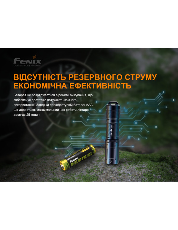 Ліхтар ручний Fenix E01 V2.0 блакитний
