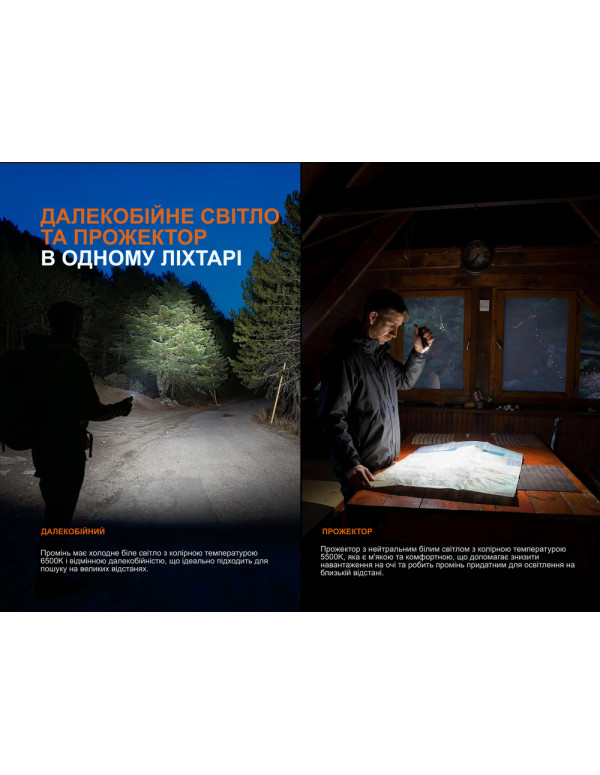 Ліхтар наключний Fenix E06R PRO, чорний