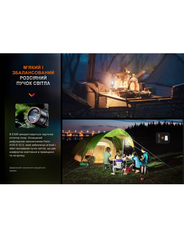 Ліхтар ручний Fenix E35R, блакитний | Лімітована серія