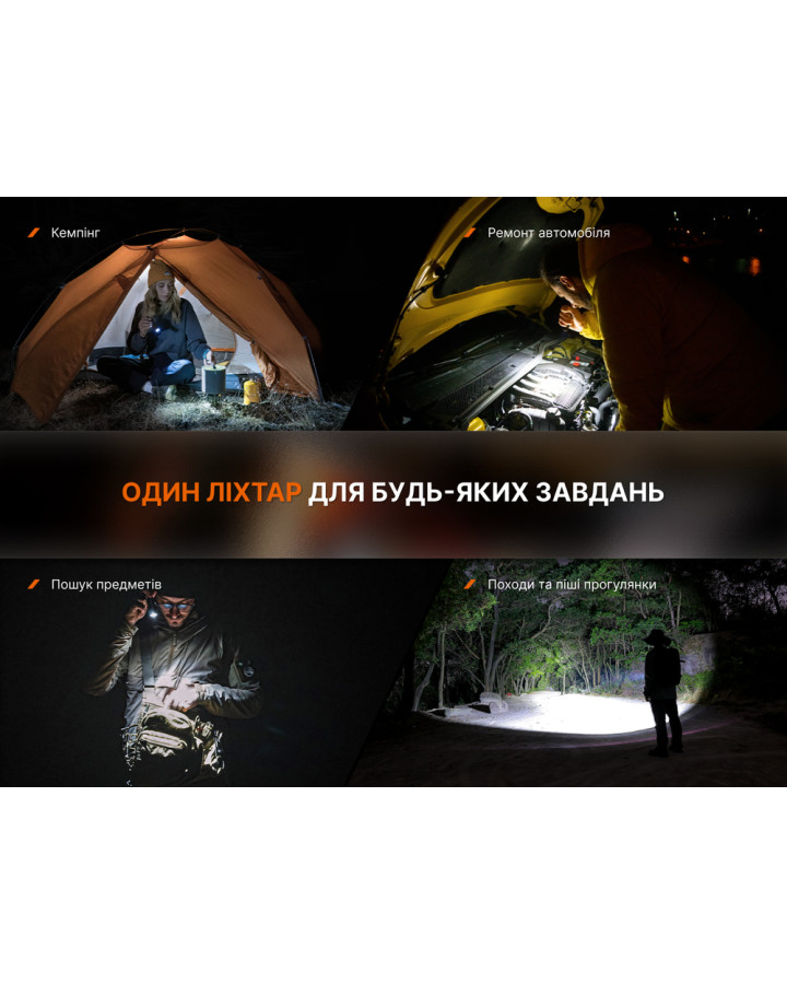 Ліхтар ручний Fenix LD31R Renegade