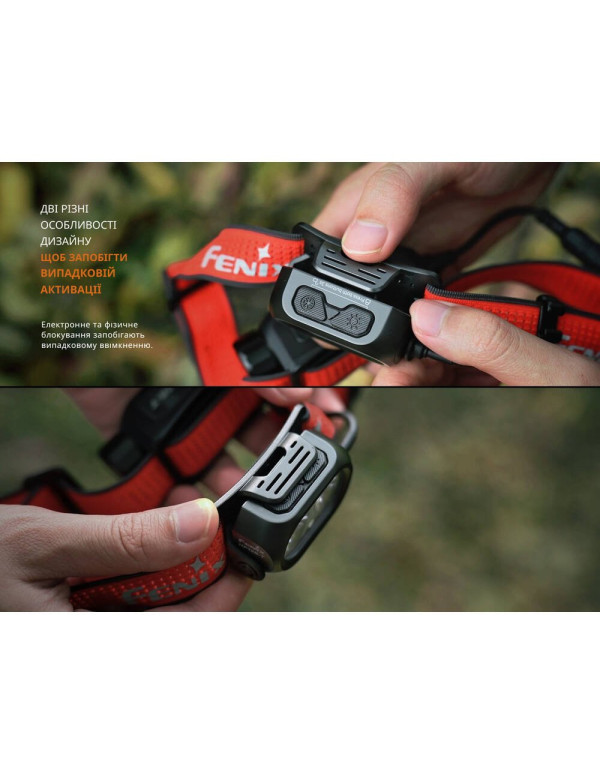 Ліхтар налобний Fenix HP12R-TRd червоний