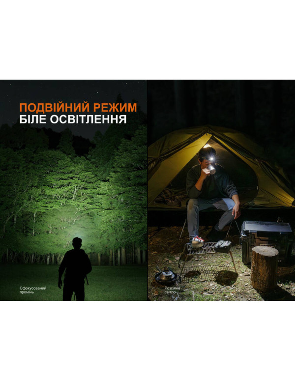 Ліхтар налобний Fenix HM55R, чорний