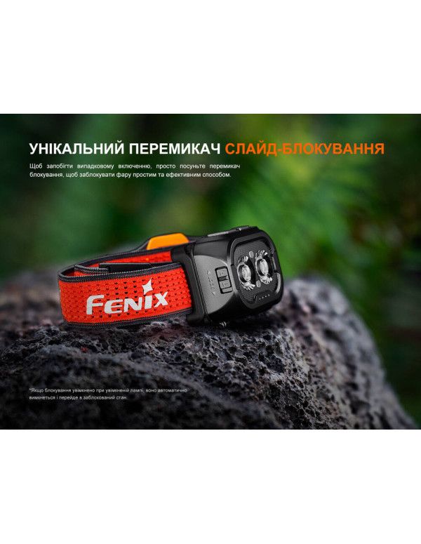 Ліхтар налобний Fenix HL18R-T V2.0 чорний