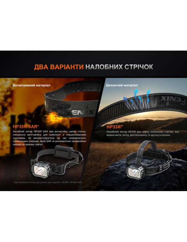 Ліхтар налобний Fenix HP35R SAR з вогнетривкою пов'язкою