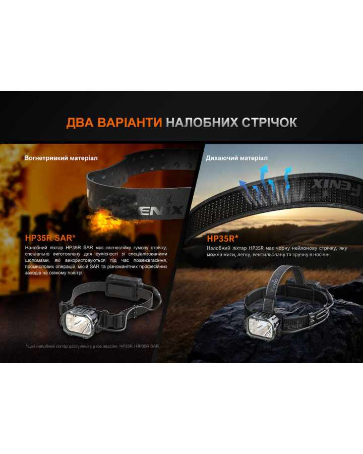 Ліхтар налобний Fenix HP35R SAR з вогнетривкою пов'язкою