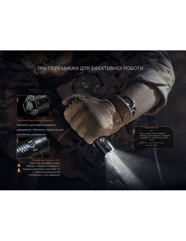 Ліхтар тактичний ручний Fenix PD36R ACE 3000 лм