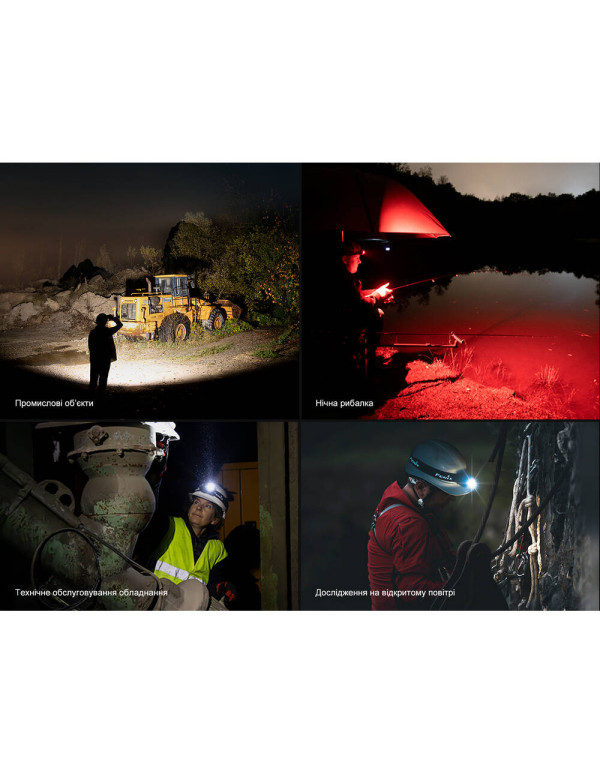 Ліхтар налобний Fenix HL45R LED з безконтактним датчиком