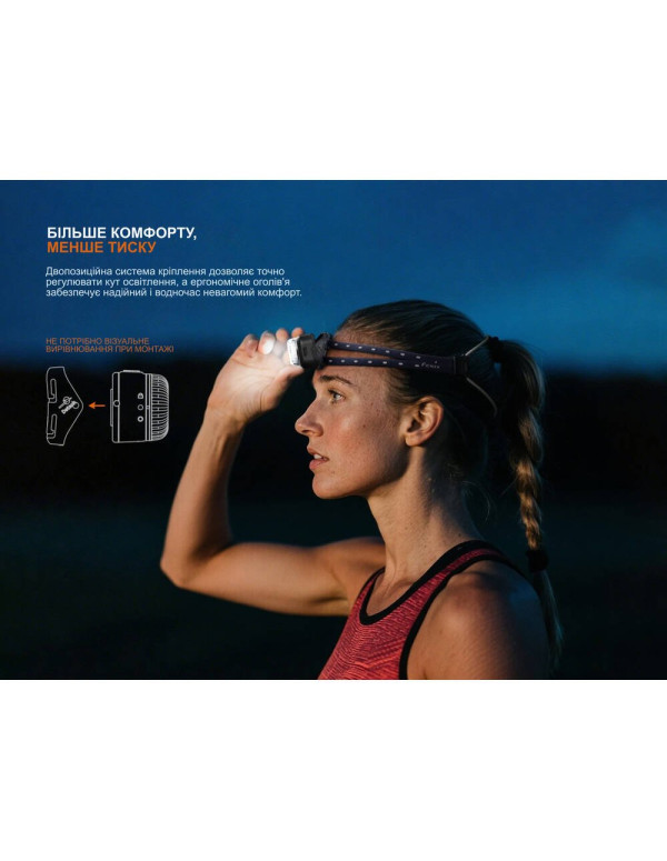 Ліхтар налобний Fenix HL17R, чорний