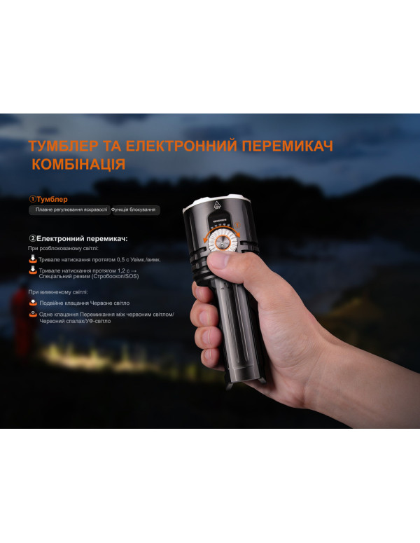 Ліхтар пошуковий ручний Fenix LR35R PRO