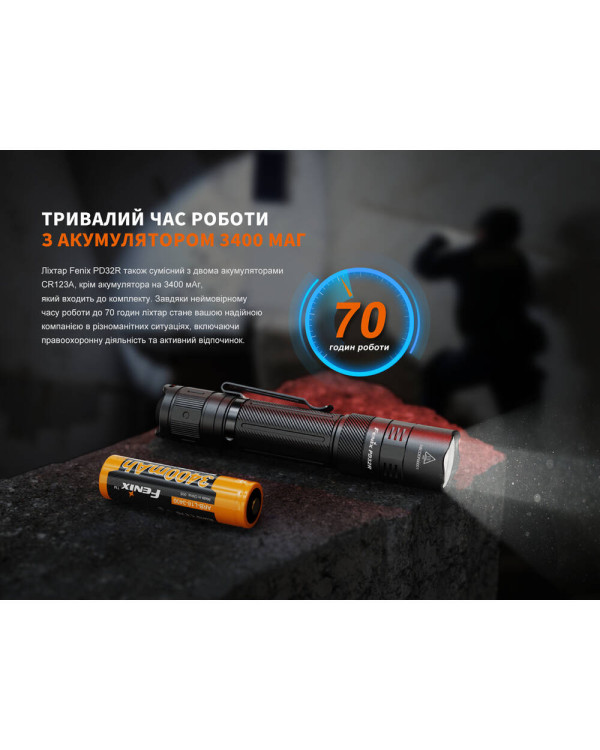 Ліхтар ручний Fenix PD32R