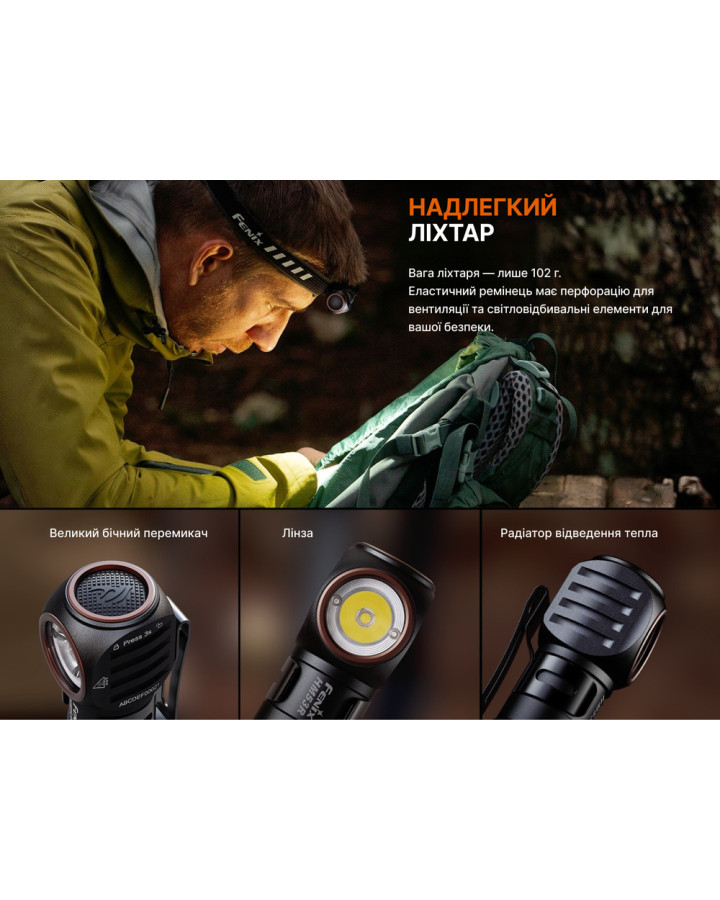 Ліхтар налобний Fenix HM53R, чорний