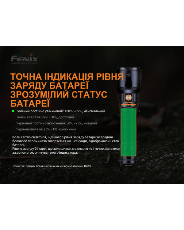 Ліхтар ручний Fenix TK26R