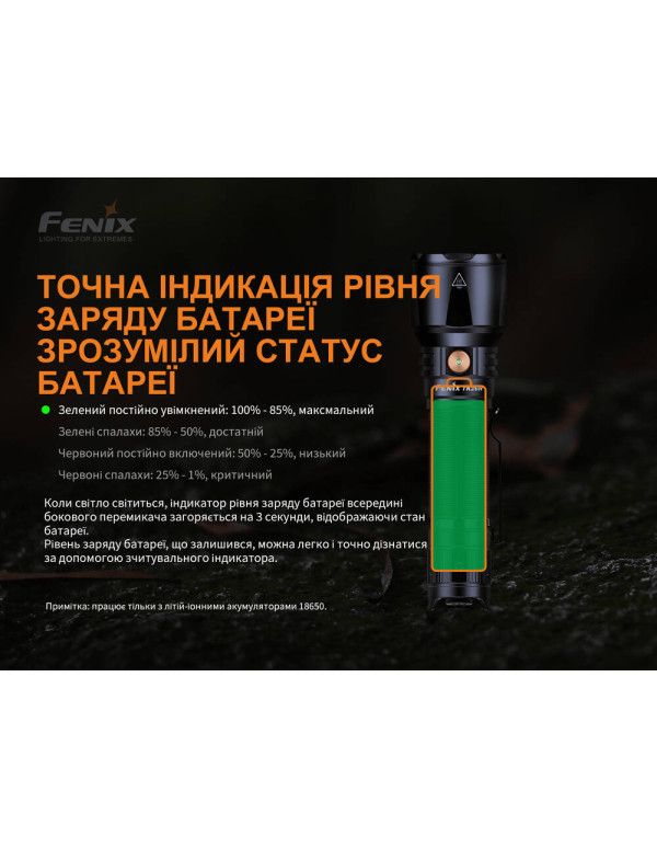 Ліхтар ручний Fenix TK26R