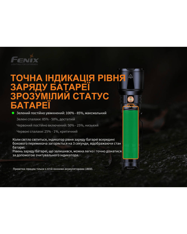 Ліхтар ручний Fenix TK26R