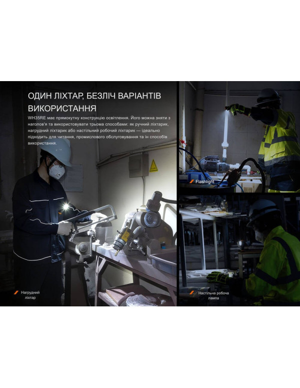 Ліхтар налобний вибухобезпечний Fenix WH35RE