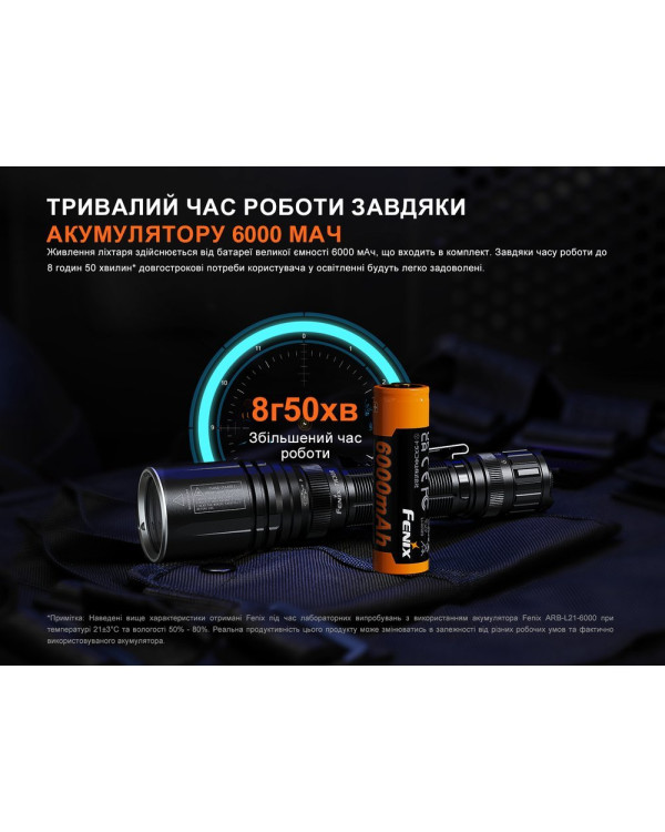 Ліхтар ручний лазерний Fenix TK30R