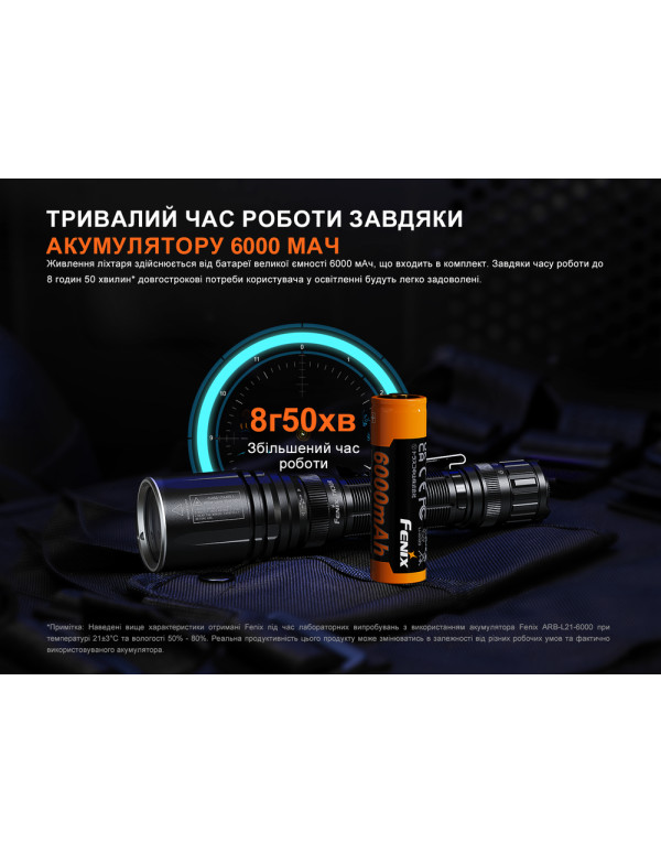 Ліхтар ручний лазерний Fenix TK30R