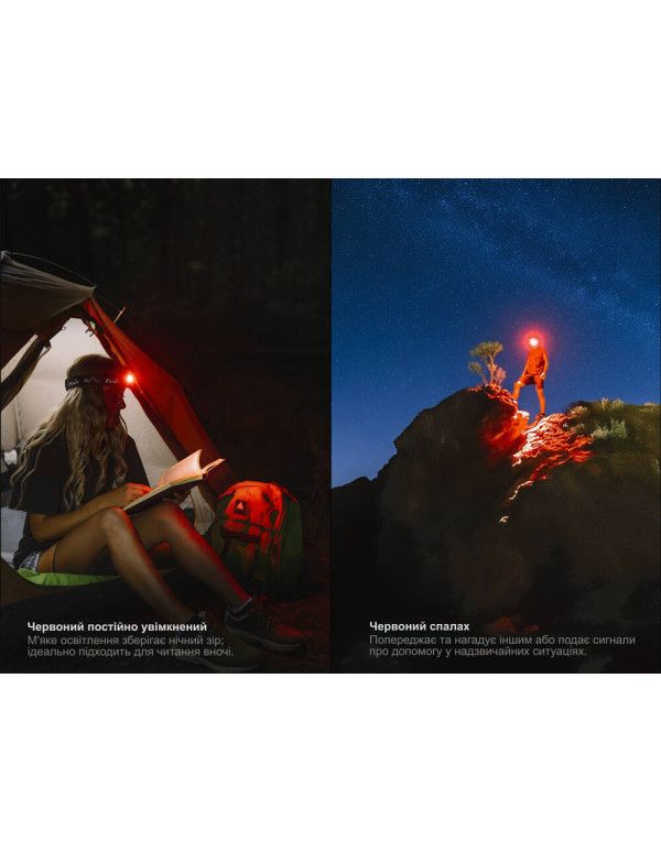 Ліхтар налобний Fenix HM55R, рожевий