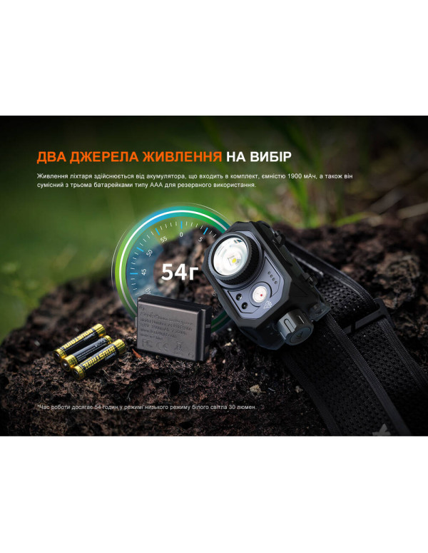 Ліхтар налобний Fenix HL45R LED з безконтактним датчиком