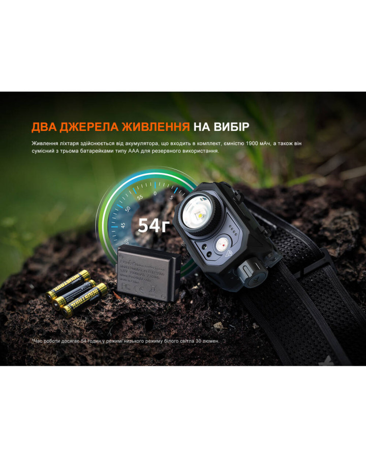 Ліхтар налобний Fenix HL45R LED з безконтактним датчиком