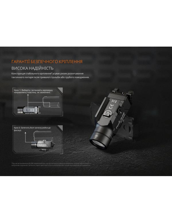 Ліхтар до пістолета Fenix GL23R з лазерним прицілом