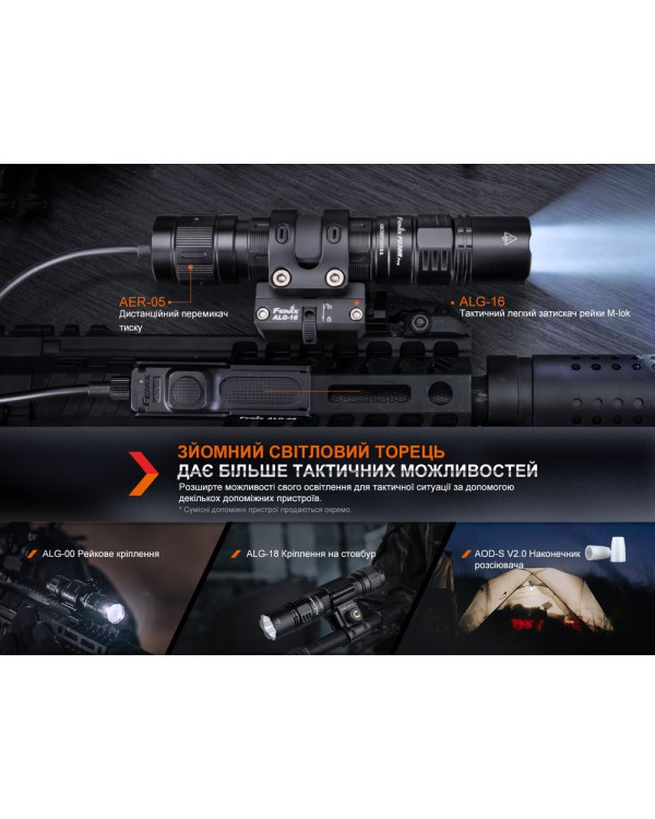 Ліхтар ручний Fenix PD36R Pro