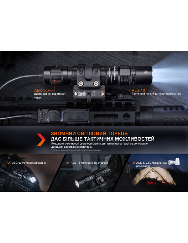 Ліхтар ручний Fenix PD36R Pro