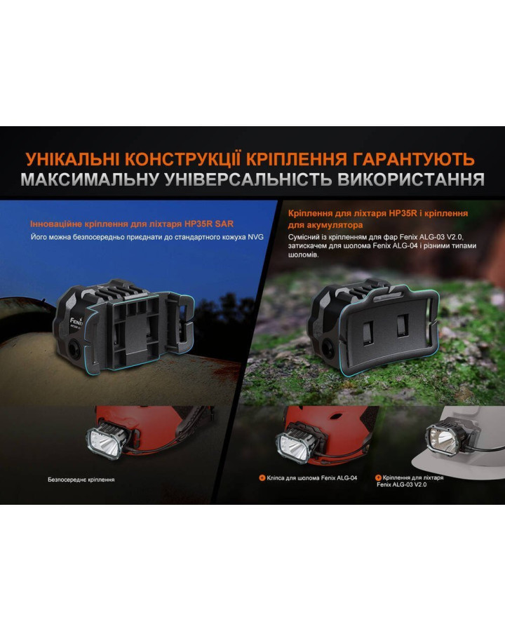 Ліхтар налобний Fenix HP35R