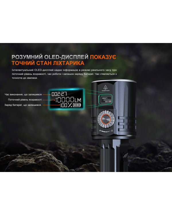 Ліхтар ручний пошуковий лазерний Fenix LR36R