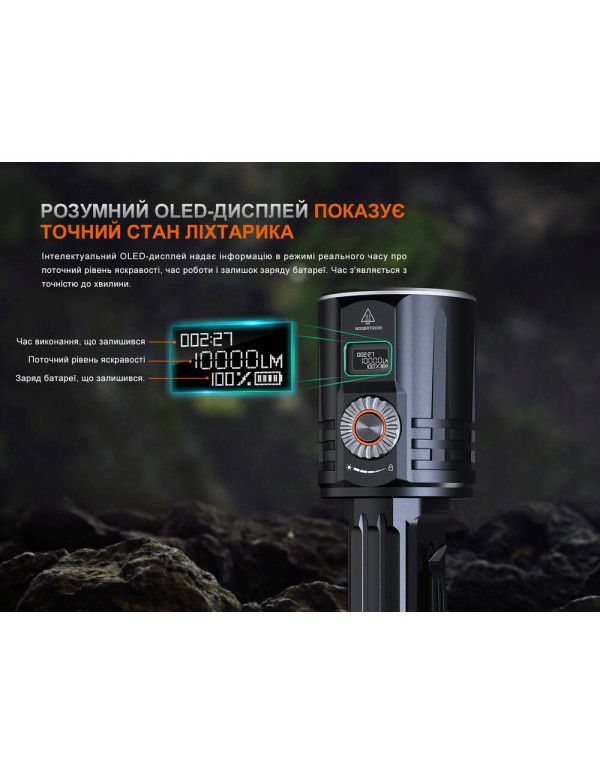 Ліхтар ручний пошуковий лазерний Fenix LR36R