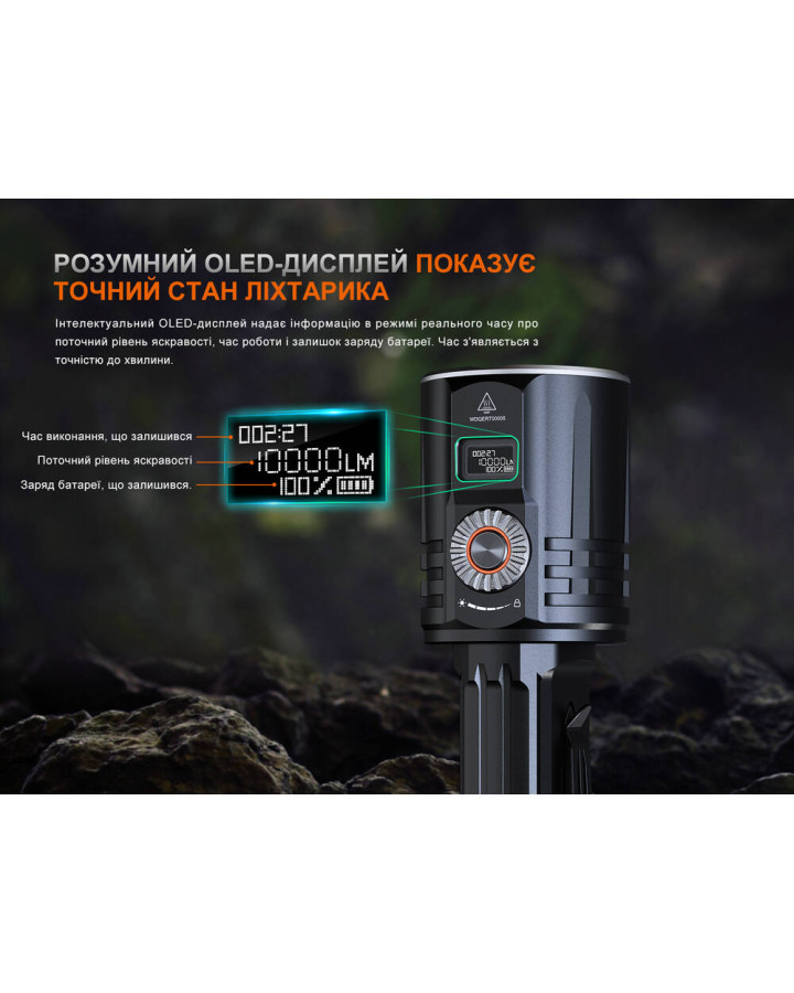 Ліхтар ручний пошуковий лазерний Fenix LR36R