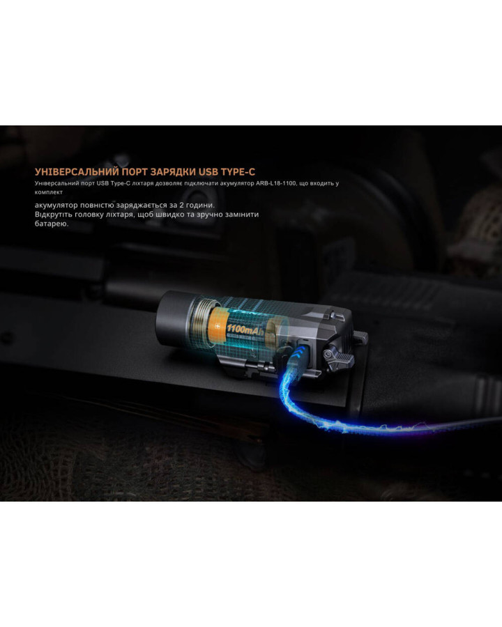 Ліхтар до пістолета Fenix GL19R V2.0