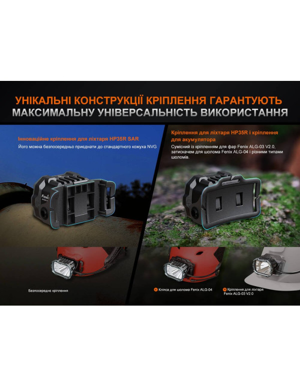 Ліхтар налобний Fenix HP35R SAR з вогнетривкою пов'язкою