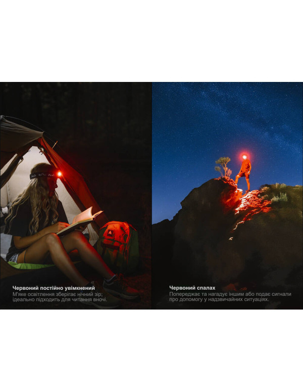 Ліхтар налобний Fenix HM55R, чорний