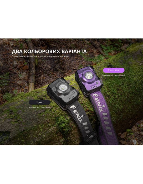 Ліхтар налобний Fenix HL12R V2.0 сірий