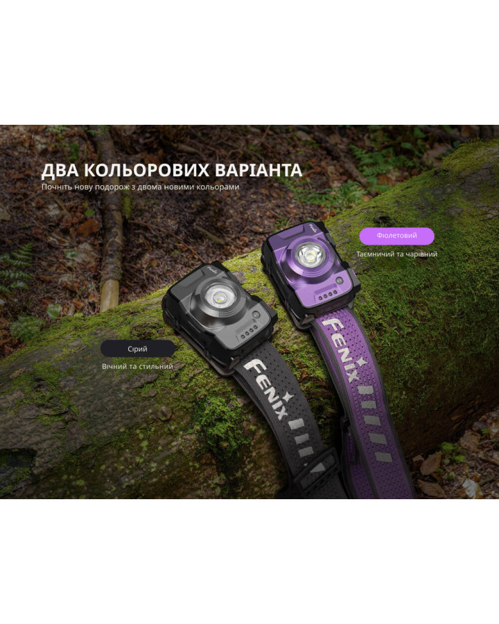 Ліхтар налобний Fenix HL12R V2.0 сірий