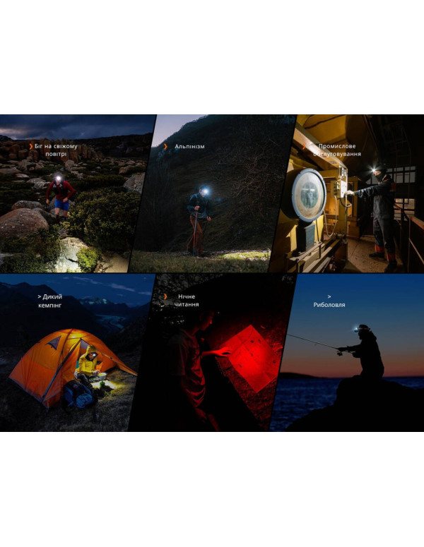 Ліхтар налобний Fenix HP12R-TRd червоний