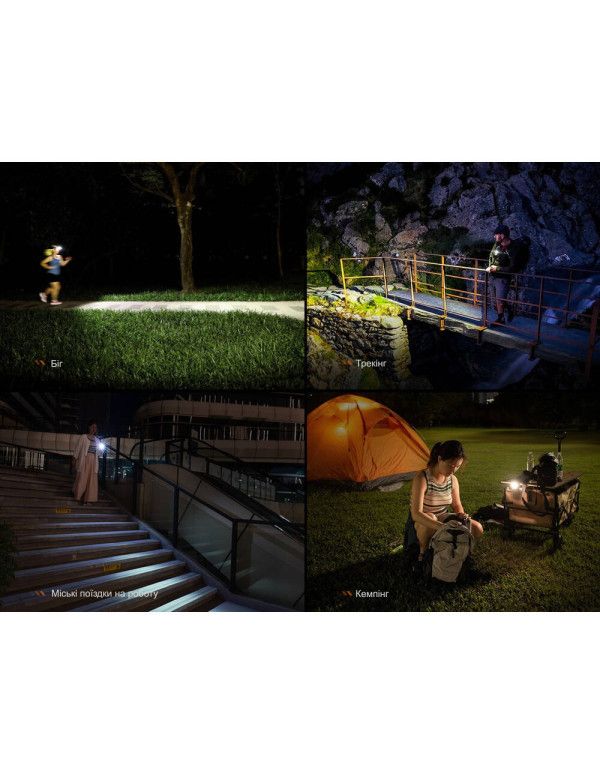 Ліхтар налобний Fenix HL17R, білий