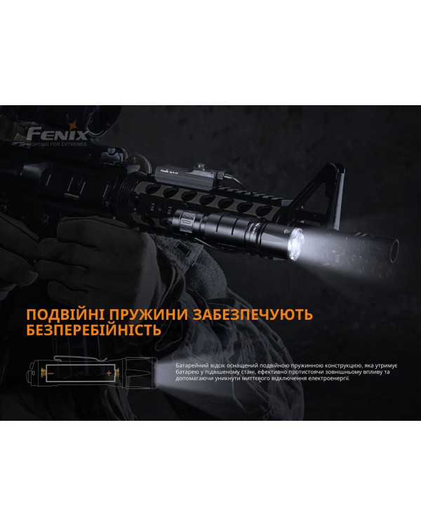 Ліхтар ручний Fenix TK16 V2.0