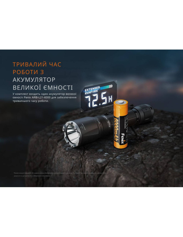 Ліхтар тактичний Fenix TK21R