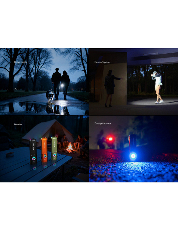 Ліхтар наключний Fenix E06R PRO, чорний