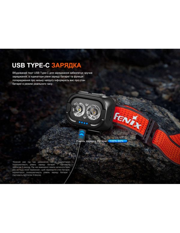 Ліхтар налобний Fenix HL18R-T V2.0 білий