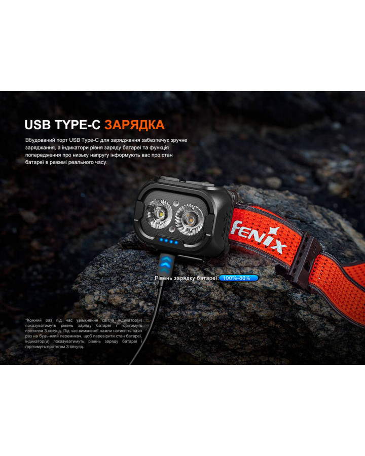 Ліхтар налобний Fenix HL18R-T V2.0 білий